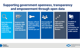 Approvata all’unanimità la legge sugli open data!