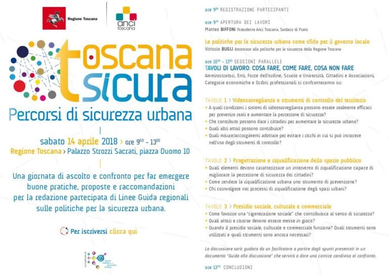 Scopri di più sull'articolo Sabato dalle 9 alle 13 “occupiamo” il Palazzo Strozzi…