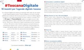 Alle 7.30 in diretta a #buongiornoregione. ☕️ Parleremo di…
