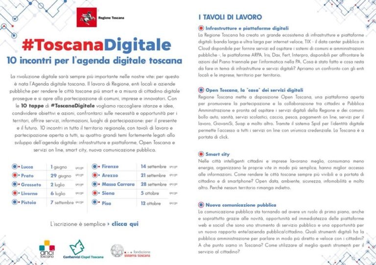 Scopri di più sull'articolo Alle 7.30 in diretta a #buongiornoregione. ☕️ Parleremo di…