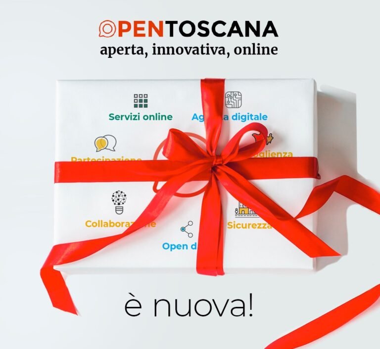 Scopri di più sull'articolo ❗️Semplificare al massimo! 🔴 Basta dover essere costretti…